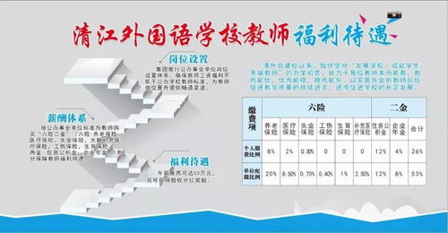 50萬年薪與股權(quán)激勵 湖北名校邀您投資興辦實業(yè)，共創(chuàng)未來